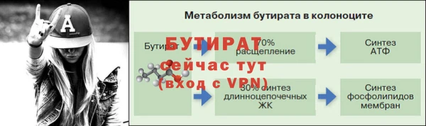 эйфоретик Бронницы